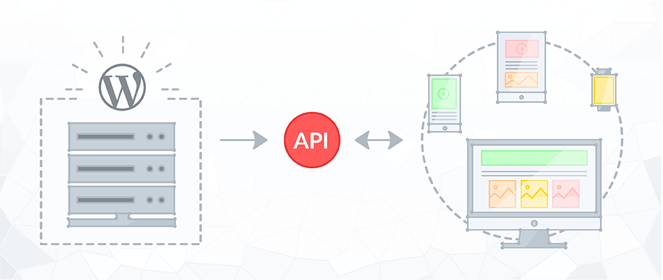 headless CMS grafika przewodnia