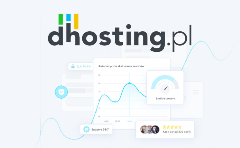 Headless CMS – WordPress jako backend Twojego serwisu